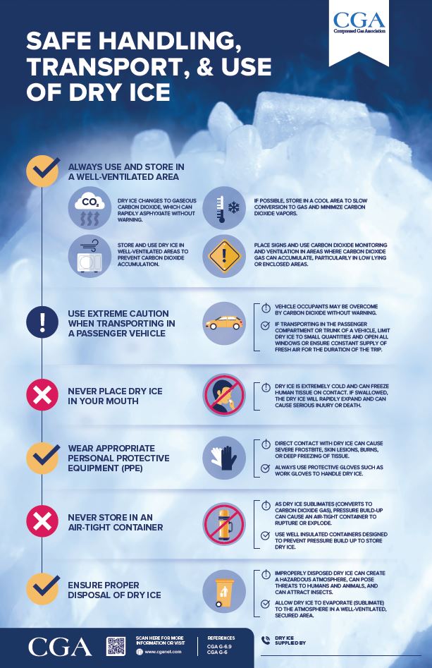 Essential Dry Ice Safety Precautions for Home Users: Updated 2026 Guidelines